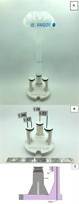 A User-Printable Three-Rate Rain Gauge Calibration System